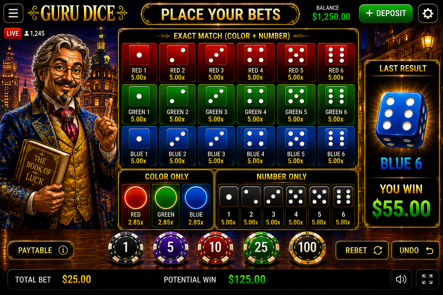 Paytable